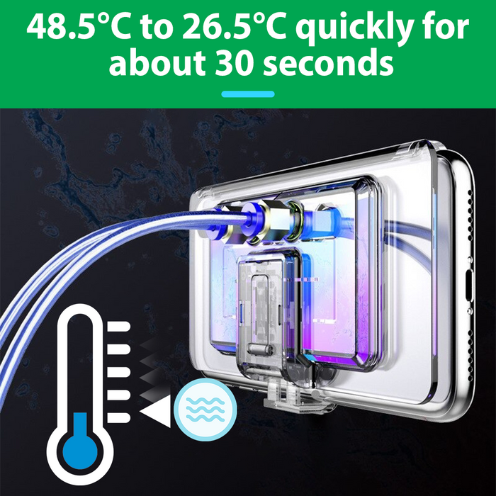 CoolMASTER Water-Cooled Phone Radiator